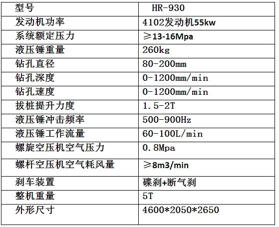 濟寧宏潤機械高速公路護欄打樁機