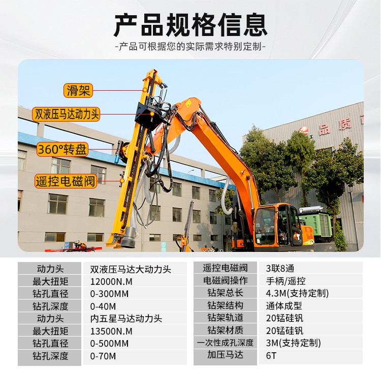 挖機(jī)改光伏打樁機(jī)