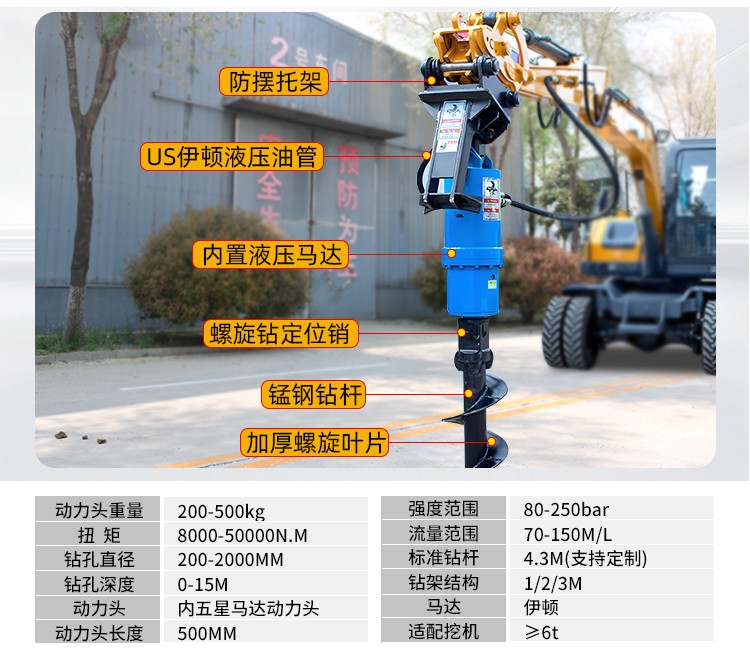 挖改爆破孔鉆機(jī)